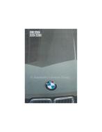 1983 BMW 5 SERIE BROCHURE NEDERLANDS