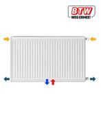 Paneelradiator T22 MAX 6 H500 x B2000 - 3454 Watt, Hoog rendement (Hr), Radiator, Nieuw, Minder dan 60 cm