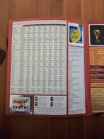 2010 Panini Lionel Messi, Ronaldo - 1 Compleet album -, Verzamelen, Nieuw