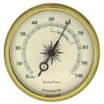 Vochtmeter-Hygrometer