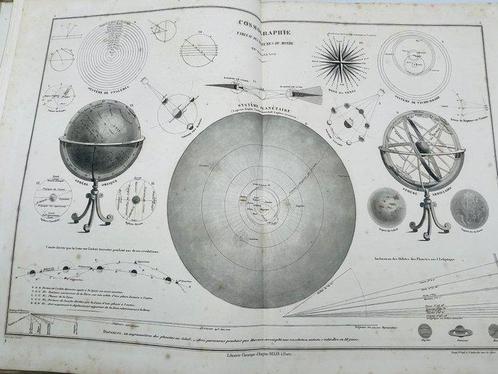 Driaux et Ch. Leroy - Atlas universel et classique de, Antiek en Kunst, Antiek | Boeken en Manuscripten