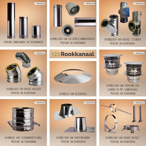 Dubbelwandig rookkanaal goedkoop, Huis en Inrichting, Kachels, Nieuw, Hout, Verzenden