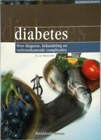 Diabetes, Verzenden