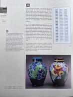 Keramis Boch, Boch Frères, Keramis - Charles Catteau - Vaas, Antiek en Kunst