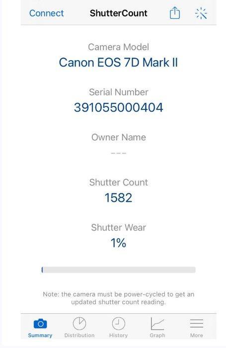 Canon 1582shots! Canon EOS 7D Mark II 20.2MP Digital SLR, Audio, Tv en Foto, Fotocamera's Digitaal