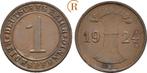 1 Reichspfennig 1924 E Weimarer Republik:, Postzegels en Munten, Munten | Europa | Niet-Euromunten, Verzenden, België