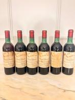 C.V.N.E. Cune Rioja Clarete 3 Año - Rioja - 6 Flessen (0.75, Verzamelen, Nieuw