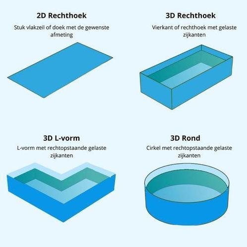 Vijverfolie 2D rechthoek /3D rechthoek / 3D L-vorm / 3D rond, Tuin en Terras, Vijver-toebehoren, Vijverfolie, Nieuw