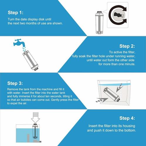 ECCELLENTE Voordeelset van 3 ECAM waterfilters voor DeLonghi, Elektronische apparatuur, Koffiezetapparaten, Verzenden