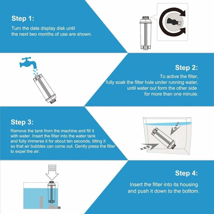 ECCELLENTE Voordeelset van 3 ECAM waterfilters voor DeLonghi, Elektronische apparatuur, Koffiezetapparaten, Verzenden