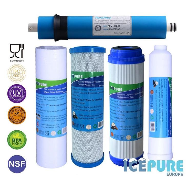 Omgekeerde Osmose Vervangingsset Compleet 75 GPD, Huis en Inrichting, Keuken | Keukenbenodigdheden, Verzenden