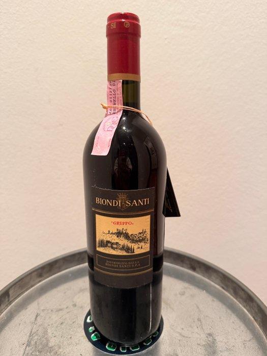 1993 Biondi Santi, Tenuta Greppo - Brunello di Montalcino, Verzamelen, Wijnen