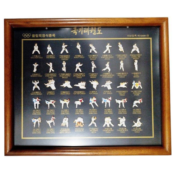 Speld, Embleem, Badge, Verzamelen, Overige Verzamelen