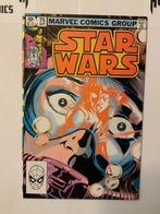 Star Wars (1977 Marvel Series) # 75 No Reserve Price! High