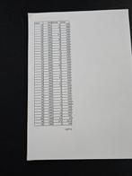 België 1978/1979 - Partij van 68 volledige vellen + veldelen, Postzegels en Munten, Gestempeld