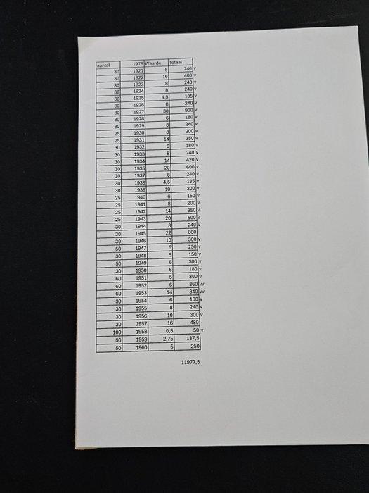 België 1978/1979 - Partij van 68 volledige vellen + veldelen, Postzegels en Munten, Postzegels | Europa | België