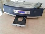 Panasonic - RX-ED50 Radio portable, Nieuw