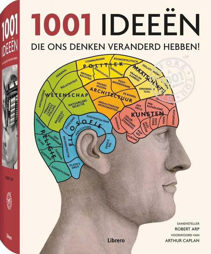 1001 ideeën die ons denken veranderd hebben! 9789089983718, Boeken, Geschiedenis | Wereld, Gelezen, Verzenden