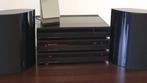 Bang & Olufsen Jacob Jensen - Unique Beosystem 7000 with, Nieuw