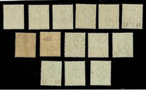 Maleisië Johore 1904 - Serie Sultano Ibrahim van 1 cent tot, Postzegels en Munten, Postzegels | Europa | UK