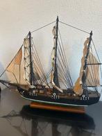 Modelboot (2), Nieuw