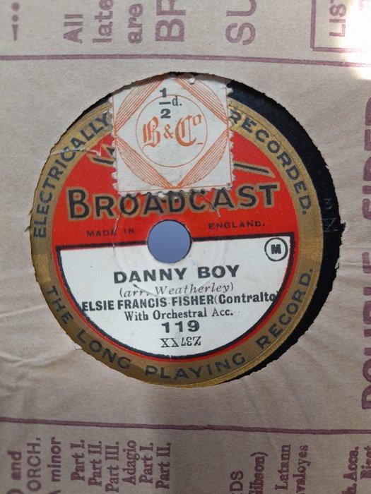 Harry Bidgood, Ciro’s Club - Broadcast Electric Era, Cd's en Dvd's, Vinyl Singles