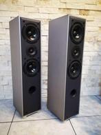 Dali - Blue 3003 - Speaker set