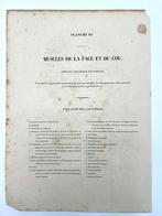 Lesmateriaal - Nicolas-Henri Jacob & Jean Baptiste Marc