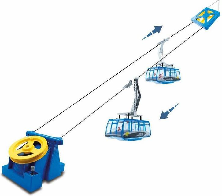 Jagerndorfer - Pendelbaan Zugspitze 2x Batterij Blauw 1:32, Diversen, Kerst, Nieuw, Verzenden