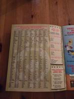 Panini FREE SHIPPING! - Euro 2004 - Cristiano Ronaldo,, Verzamelen, Nieuw