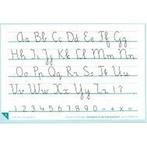 Schrijven in de basisschool Letter en Cijferkaart linkshandi, Boeken, Verzenden, Nieuw