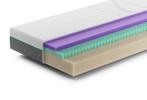 Rhythm Pace Matras | Swiss Sense, Huis en Inrichting, Slaapkamer | Matrassen en Bedbodems, Verzenden, Nieuw