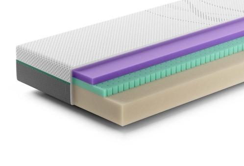 Rhythm Pace Matras | Swiss Sense, Huis en Inrichting, Slaapkamer | Matrassen en Bedbodems, Nieuw, Verzenden