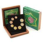 Croatie. Proof Set 2025 Karlovac
