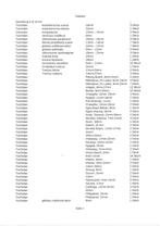 Klein en fijn torenschneckenverzameling. Skelet - Trochidae, Nieuw