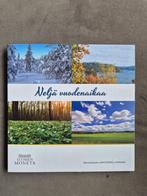 Finlande. Year Set (BU) 2020/2023 (4 sets)