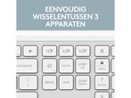 Logitech MK950 Signature Slim Combo - Draadloos Toetsenbord, Verzenden, Zo goed als nieuw