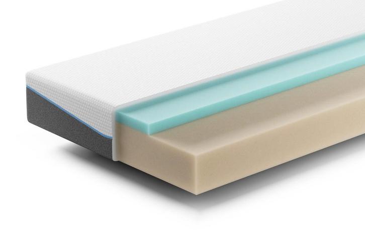 Simplr One Matras | Swiss Sense, Huis en Inrichting, Slaapkamer | Matrassen en Bedbodems, Nieuw, Verzenden