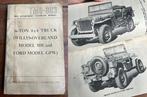 Verenigde Staten van Amerika -  WW2 Official US Army Willys, Verzamelen