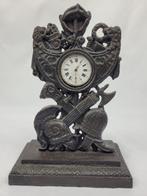Zakhorloge - 1900-1949