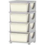 TRUUSK Commode voor Kinderkamer - 4 Niveaus Speelgoedorganiz, Verzenden, Nieuw
