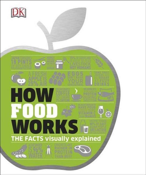 How Food Works 9780241289396, Livres, Livres Autre, Envoi