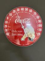 CocaCola - Thermometer - metaal en kunststof