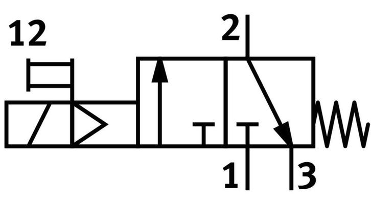 FESTO Inschakelventiel 2.5-16bar Midi - 172961, Doe-het-zelf en Bouw, Overige Doe-Het-Zelf en Bouw, Verzenden