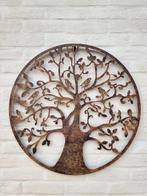 Wanddecoratie - Europa