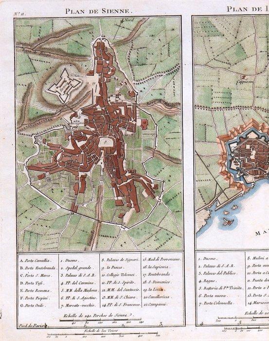 Italië - Livorno, Pisa, Siena, Toscane; J. Lalande - Plan de, Boeken, Atlassen en Landkaarten