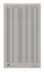 Invader - Invader Map Potosi - Années 2020