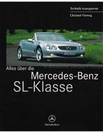 ALLES ÜBER DIE MERCEDES-BENZ SL-KLASSE (TECHNIK, Boeken, Nieuw