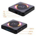 Z5 TV Box Mediaspeler Android 10.0 Kodi - 4K - 4GB RAM -, TV, Hi-fi & Vidéo, Verzenden