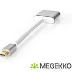 Mini DisplayPort-Kabel | DisplayPort 1.2 | Mini-DisplayPort, Verzenden